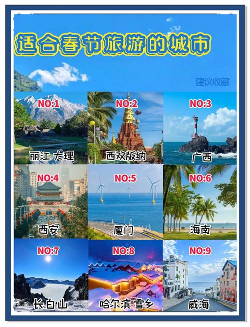 春节哪里气候适合度假，春节最适合度假的城市？