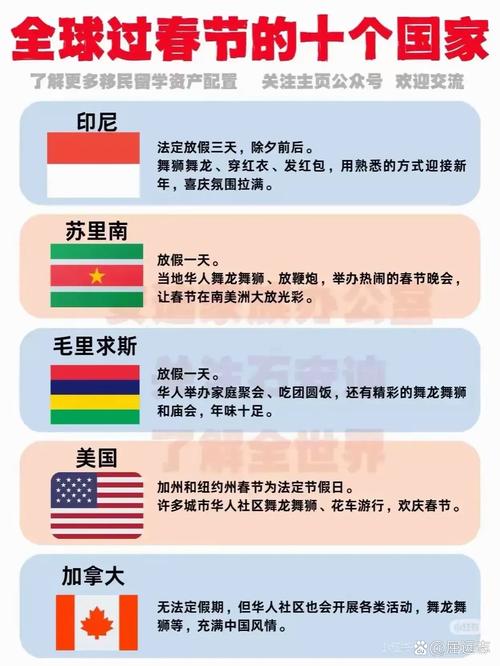 春节哪里气候适合度假，春节最适合度假的城市？-第2张图片-屿企百科网