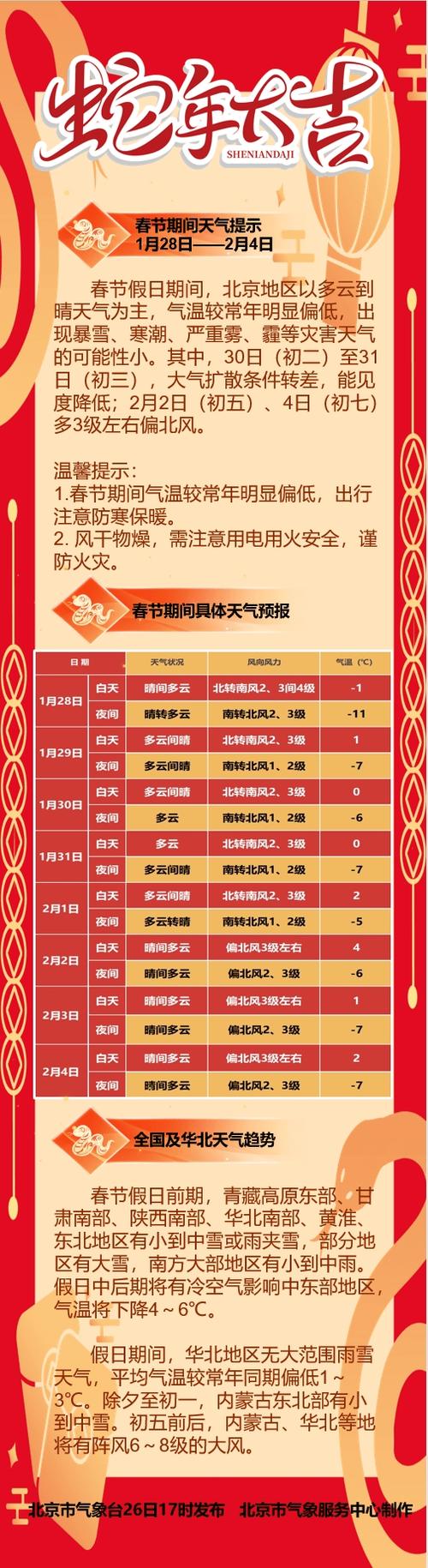 春节哪里气候适合度假，春节最适合度假的城市？-第3张图片-屿企百科网