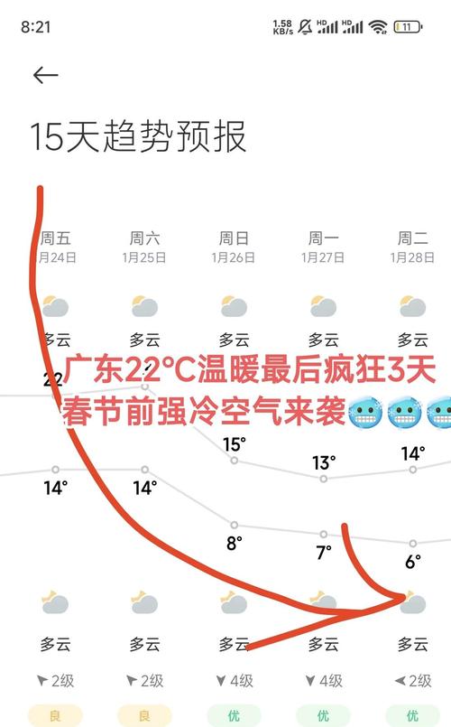 春节哪里气候适合度假，春节最适合度假的城市？-第7张图片-屿企百科网