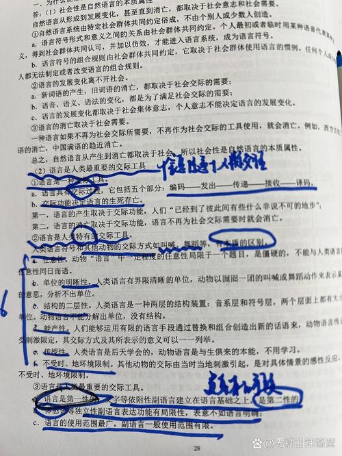 为什么说语言是人类最重要的交际工具,为什么说语言是人类最重要的传递信息的手段?-第3张图片-屿企百科网 为什么说语言是人类最重要的交际工具,为什么说语言是人类最重要的传递信息的手段?-第3张图片-屿企百科网