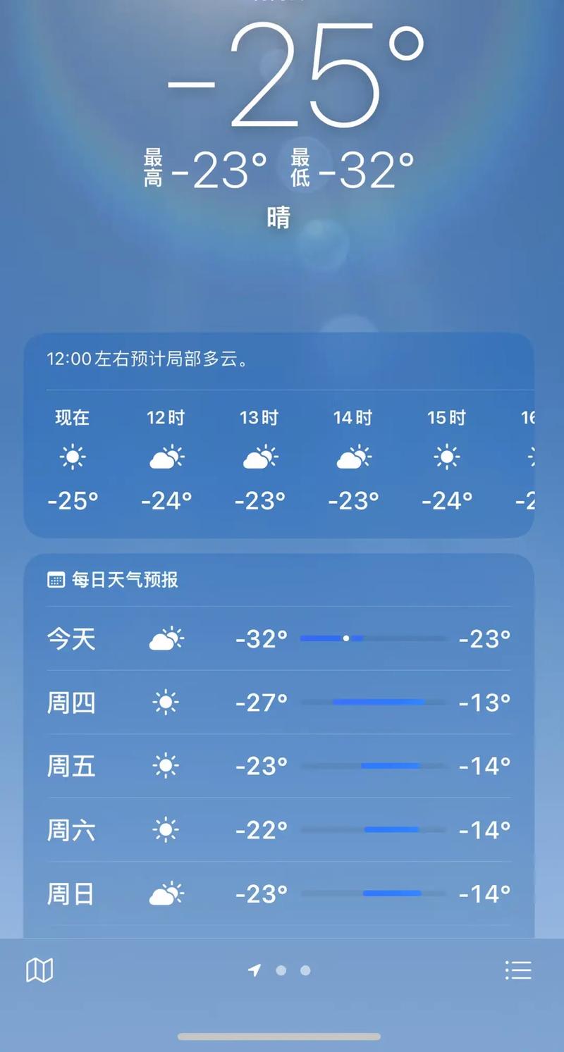吉林3月份气温是多少，吉林三月中旬气温