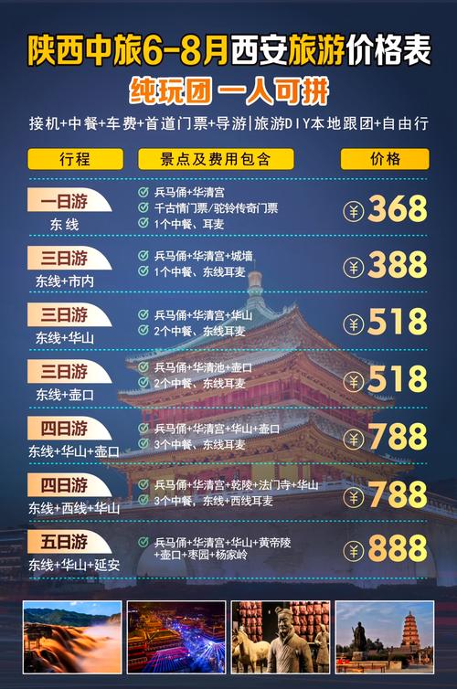 西安旅行社哪家好，西安哪个旅行社好-第7张图片-屿企百科网