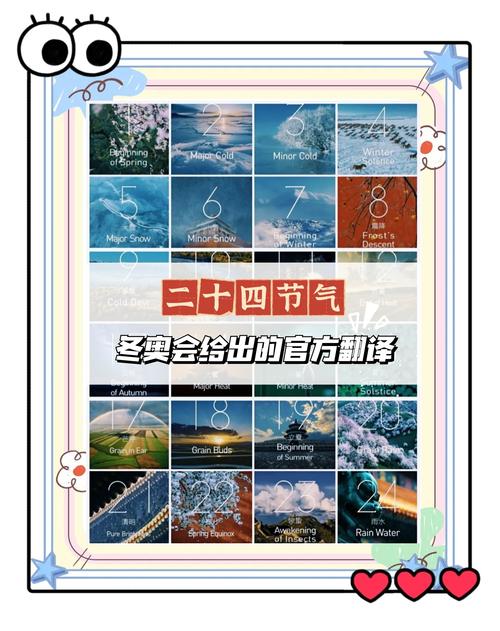 荆门年最低气温，荆门最冷的时候多少度-第2张图片-屿企百科网