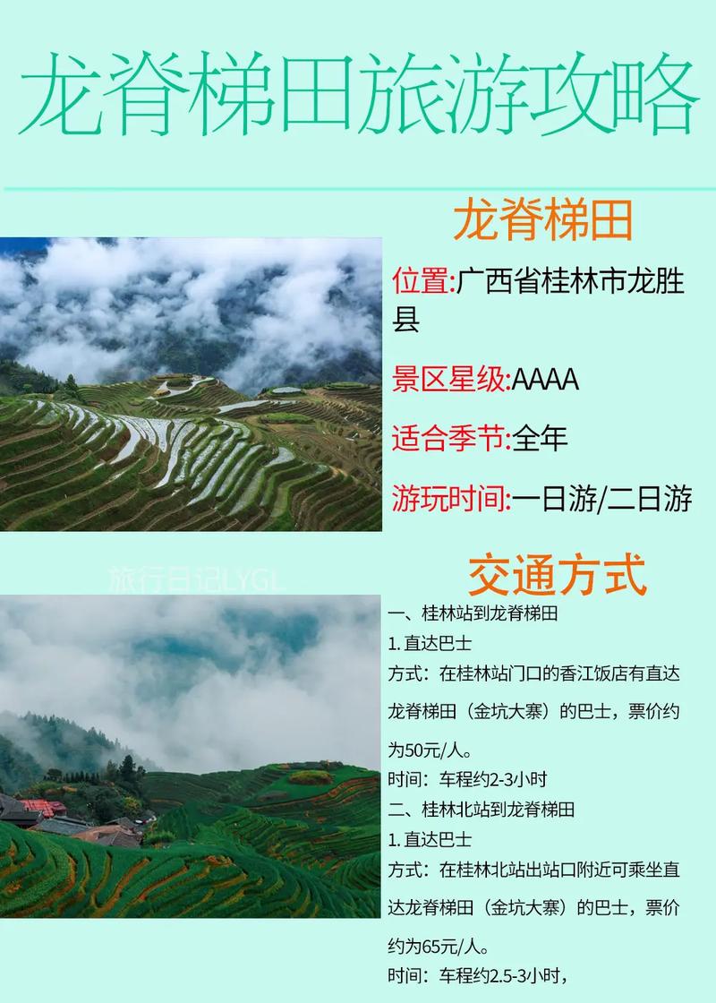 桂林龙脊梯田门票费用,桂林龙脊梯田景区-第4张图片-屿企百科网 桂林龙脊梯田门票费用,桂林龙脊梯田景区-第4张图片-屿企百科网