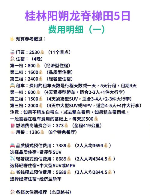 桂林龙脊梯田门票费用,桂林龙脊梯田景区-第6张图片-屿企百科网 桂林龙脊梯田门票费用,桂林龙脊梯田景区-第6张图片-屿企百科网