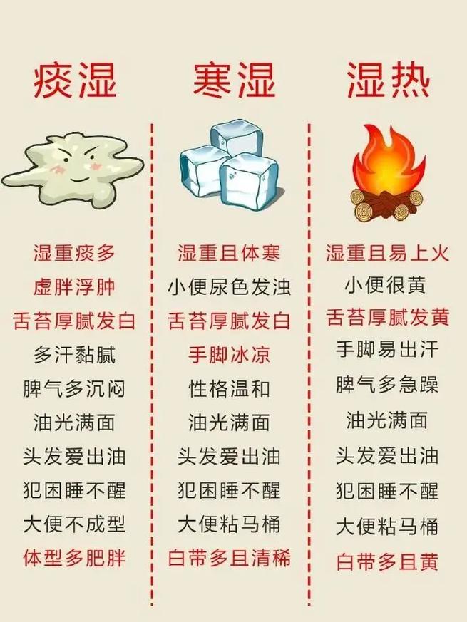 哪种气候最不好，哪种气候最不好种菜？-第7张图片-屿企百科网