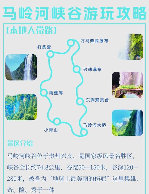 马岭河峡谷漂流，马岭河峡谷漂流门票-第7张图片-屿企百科网