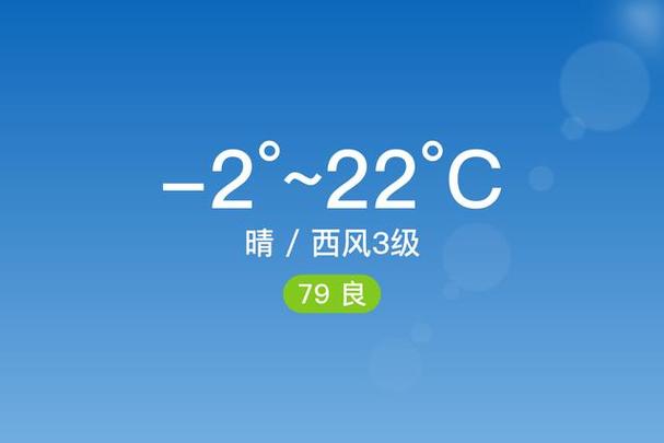 寿阳县比较高气温最低气温，寿阳最冷的时候有零下几度？-第3张图片-屿企百科网