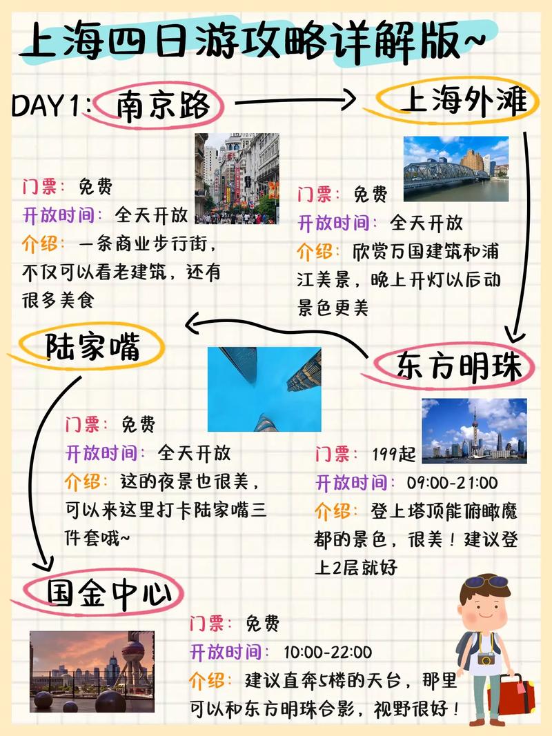 上海夏天的比较高气温，上海地区夏天比较高气温约为？-第4张图片-屿企百科网