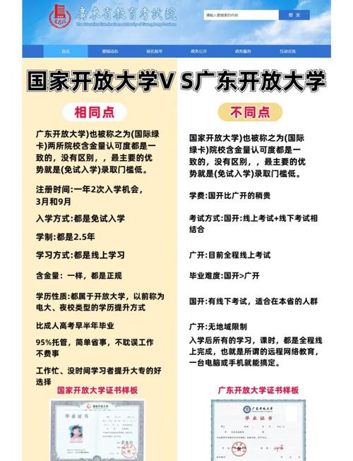 国开是什么？国开是什么样的学校？-第5张图片-屿企百科网