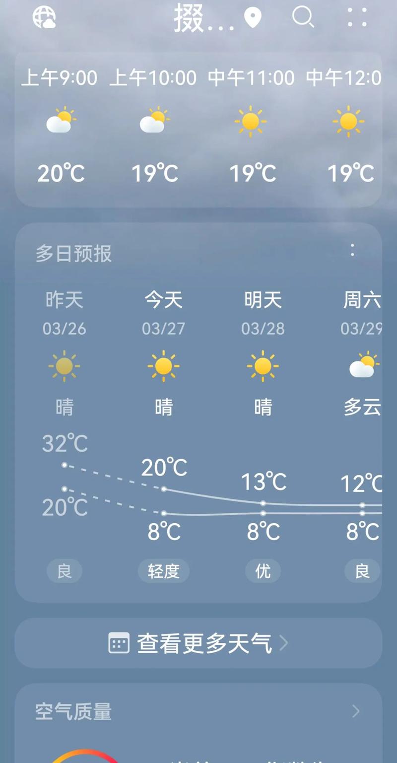 荆门今天下午气温多少，湖北武汉荆门市今天的天气预报-第2张图片-屿企百科网