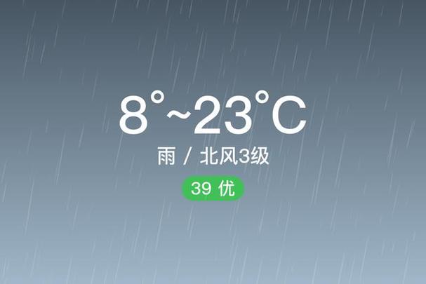 荆门今天下午气温多少，湖北武汉荆门市今天的天气预报-第3张图片-屿企百科网