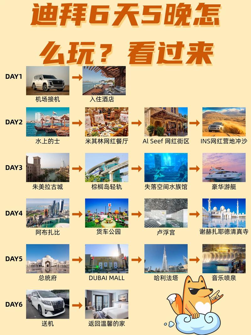 怎么去迪拜旅游，怎么样去迪拜？-第6张图片-屿企百科网