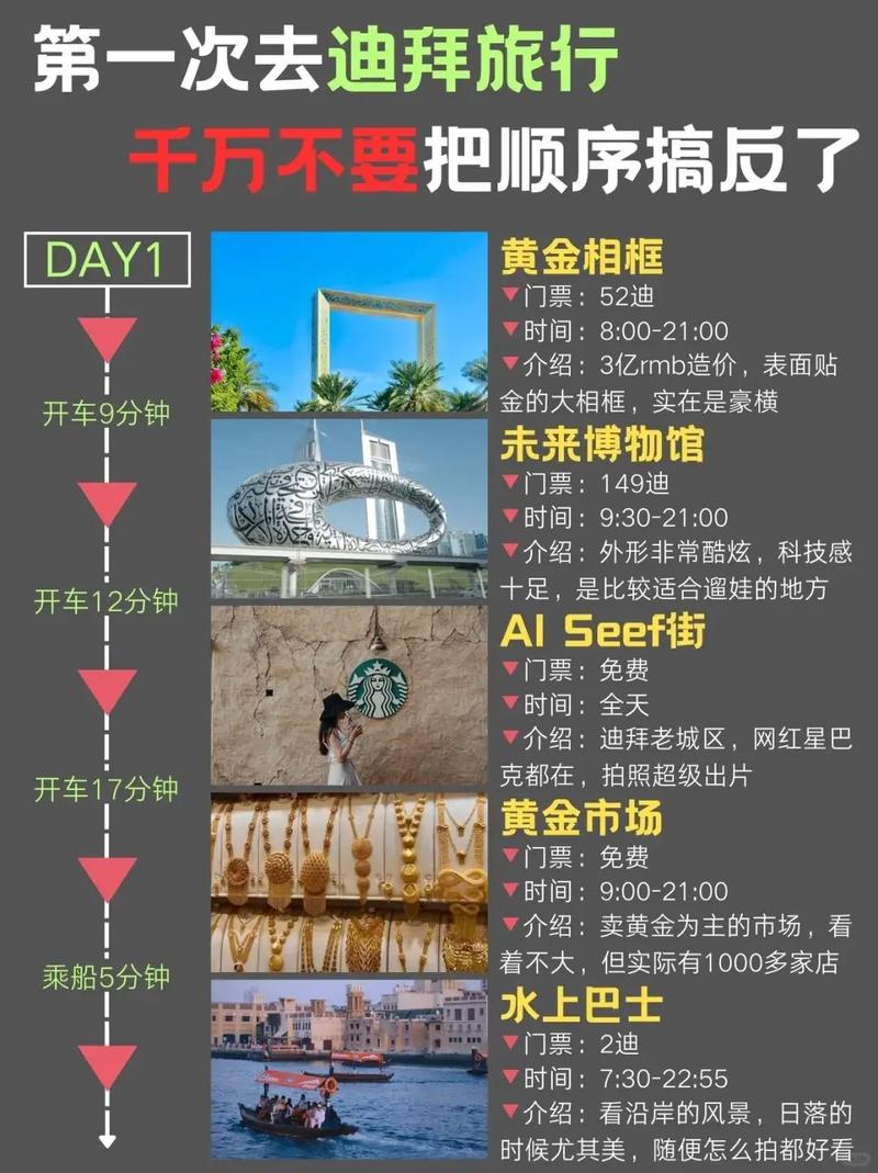 怎么去迪拜旅游，怎么样去迪拜？-第7张图片-屿企百科网