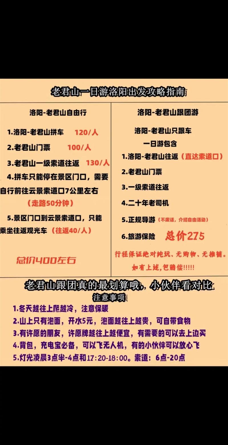 洛阳旅行社报价？洛阳市旅行社口碑比较好？-第2张图片-屿企百科网