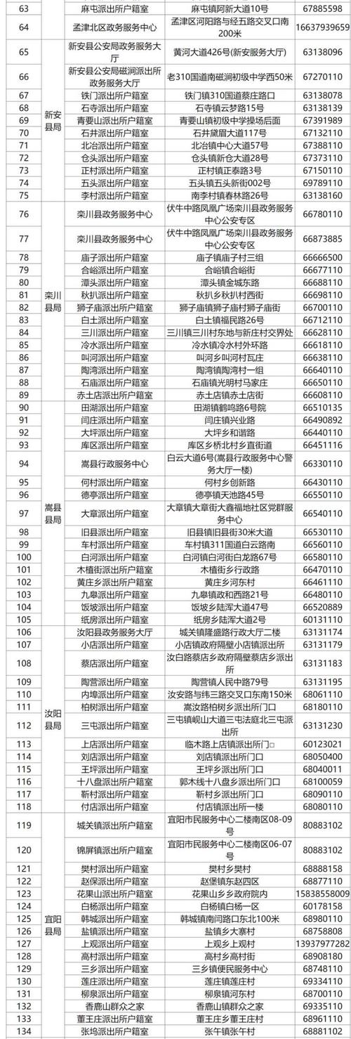 g+身份证号是什么意思，g开头的身份证号码-第4张图片-屿企百科网