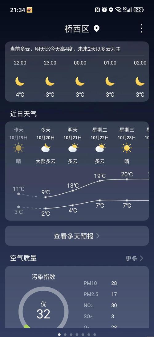襄阳现在的气温是多少，湖北襄阳现在气温多少度？-第3张图片-屿企百科网