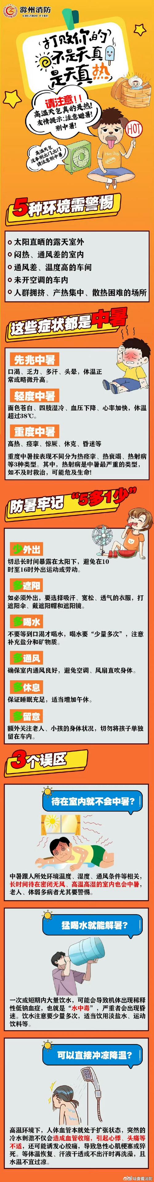 气温有哪些危害？气温危害从低到高？-第3张图片-屿企百科网