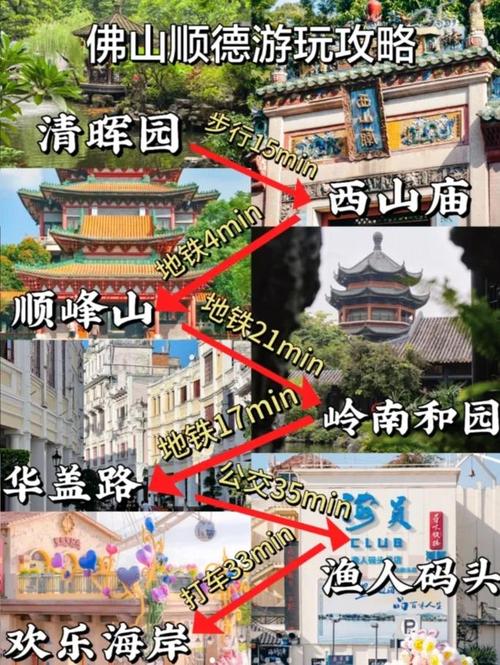 顺德旅游景点大全排名，顺德旅游景点大全排名榜？-第2张图片-屿企百科网