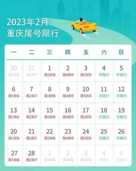 重庆今天交通限号，重庆今天交通限号多少？