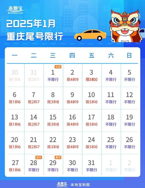 重庆今天交通限号，重庆今天交通限号多少？-第6张图片-屿企百科网