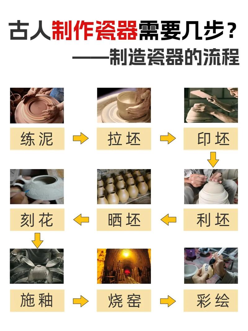 陶瓷是什么材料做的，陶瓷是用什么做的？-第1张图片-屿企百科网