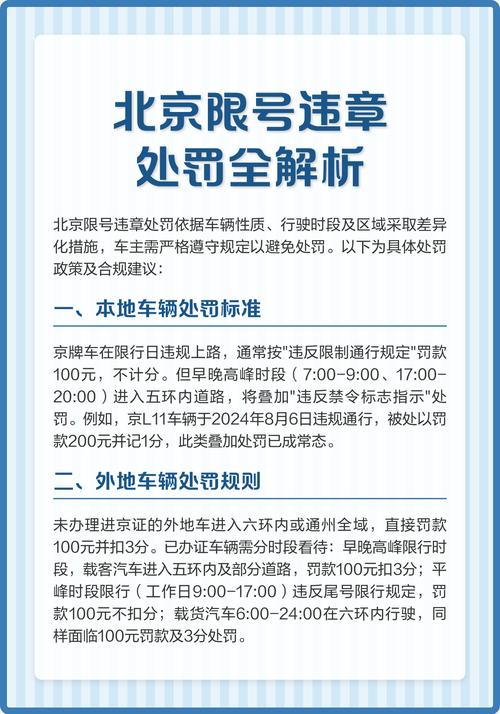 北京违规限号处罚，北京违规限号处罚多少钱-第4张图片-屿企百科网