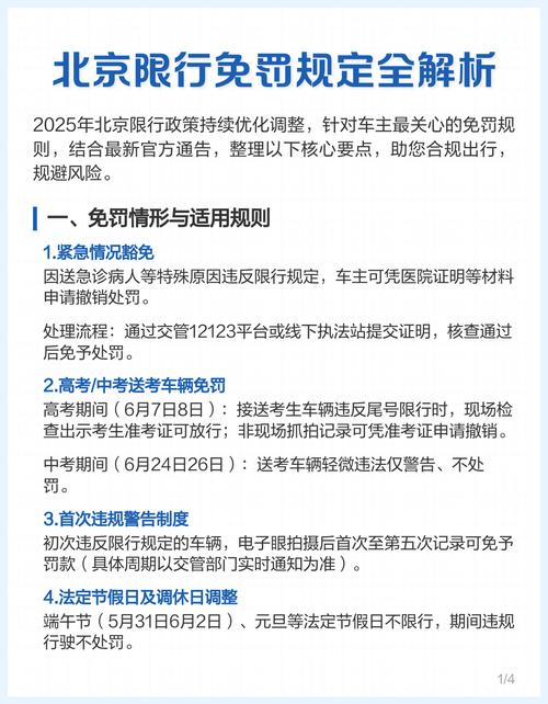 北京违规限号处罚，北京违规限号处罚多少钱-第6张图片-屿企百科网