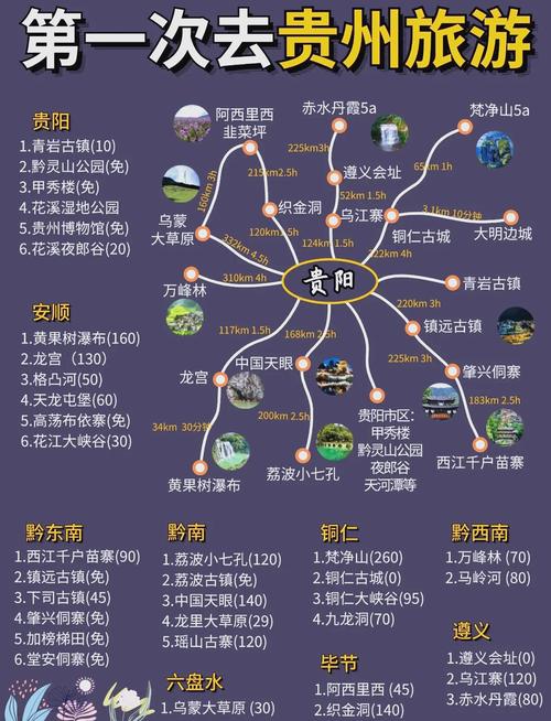 遵义旅游景点地图？遵义旅游景点地图位置？-第2张图片-屿企百科网