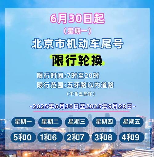 北京市今日限行哪个号，北京市今天限行哪个号？-第3张图片-屿企百科网