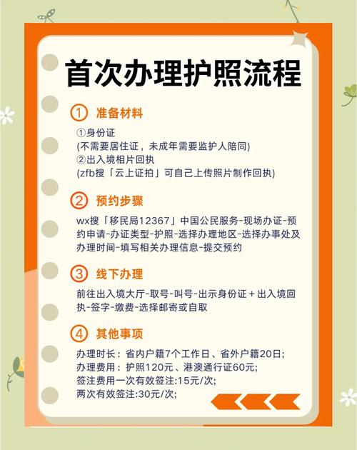 2021年护照能正常办理吗，2021年护照能正常办理吗现在？-第3张图片-屿企百科网
