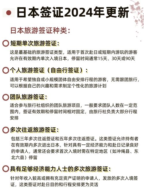 关岛旅游要多少钱，关岛旅游要多少钱一个月-第2张图片-屿企百科网