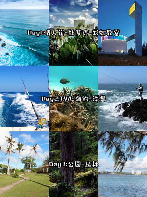 关岛旅游要多少钱，关岛旅游要多少钱一个月-第4张图片-屿企百科网