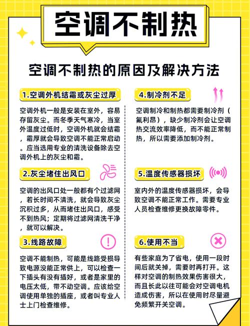 空调制热效果不好原因是什么，空调制热效果不好是怎么了？-第1张图片-屿企百科网