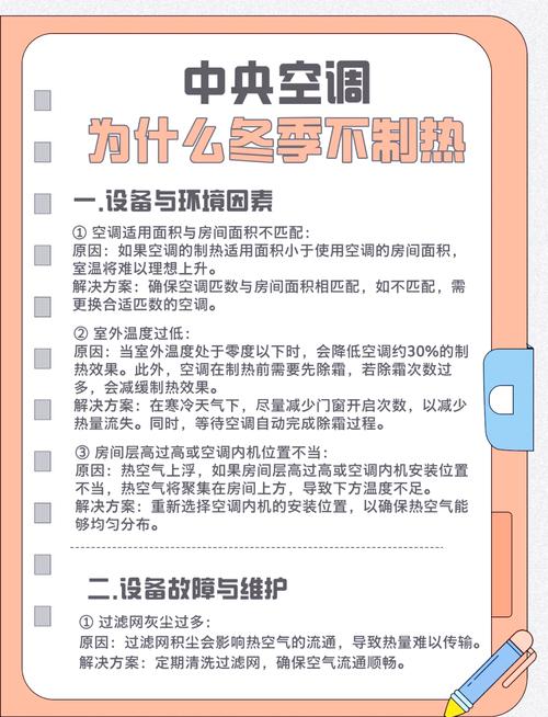 空调制热效果不好原因是什么，空调制热效果不好是怎么了？-第3张图片-屿企百科网