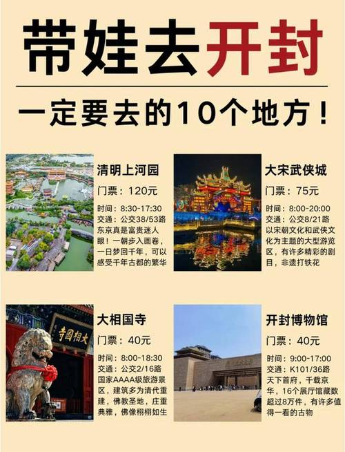 开封旅游攻略一天，开封旅游攻略一天多少钱-第3张图片-屿企百科网