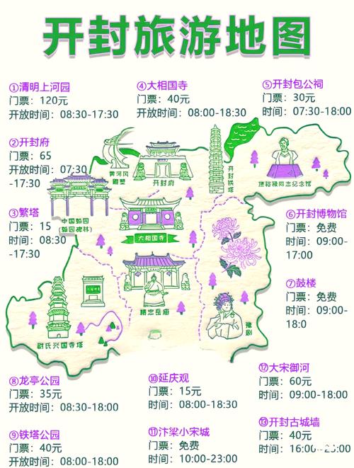 开封旅游攻略一天，开封旅游攻略一天多少钱-第8张图片-屿企百科网