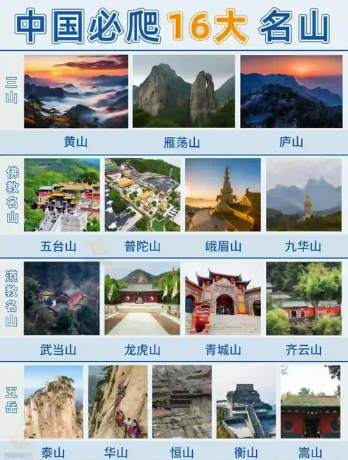 中国旅游景点排名榜，中国旅游景点排名榜前100名-第4张图片-屿企百科网