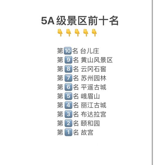 中国旅游景点排名榜，中国旅游景点排名榜前100名-第3张图片-屿企百科网