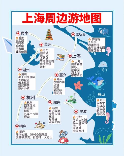 上海附近一日游最佳景点？上海附近好玩的地方一日游？-第3张图片-屿企百科网
