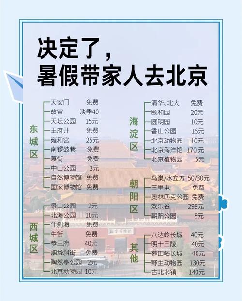 北京4月底气温多少度？北京 4月 气温？-第4张图片-屿企百科网