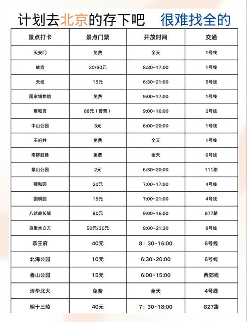 北京4月底气温多少度？北京 4月 气温？-第8张图片-屿企百科网