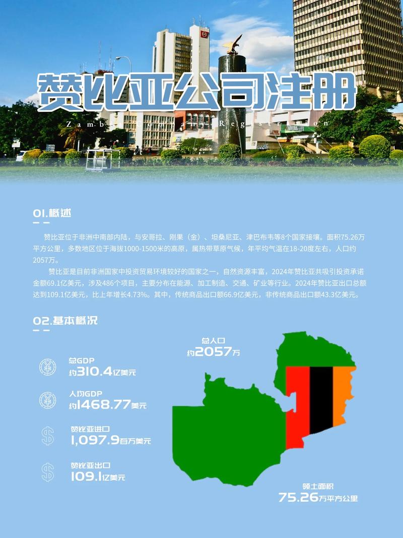 赞比亚什么气候？赞比亚气候及地理特征？-第5张图片-屿企百科网