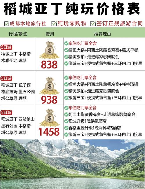 四川稻城旅游攻略？四川稻城旅游攻略路线？-第5张图片-屿企百科网