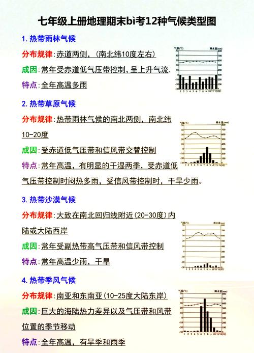 钦州气候气象条件,广西钦州气候环境怎么样-第1张图片-屿企百科网 钦州气候气象条件,广西钦州气候环境怎么样-第1张图片-屿企百科网