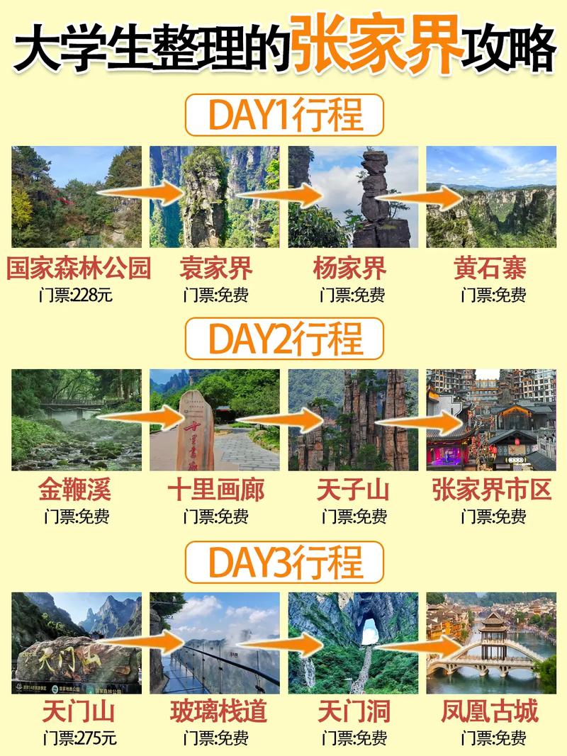 张家界天气预报，张家界天气预报30天查询旅游攻略-第1张图片-屿企百科网