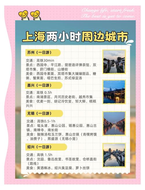 上海周边2日游攻略，上海周边旅游景点二日游？-第5张图片-屿企百科网