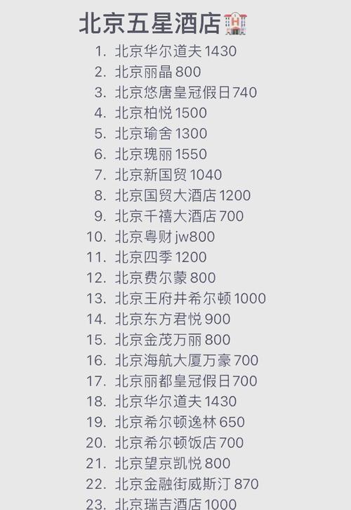 北京旅游酒店推荐，北京旅游哪家酒店好