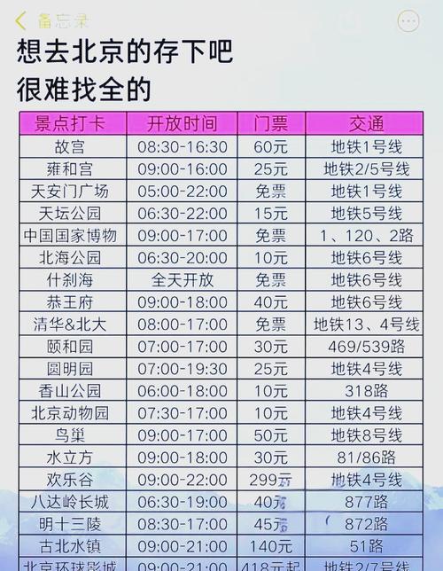 北海公园门票预订，北海公园门票预订app-第6张图片-屿企百科网